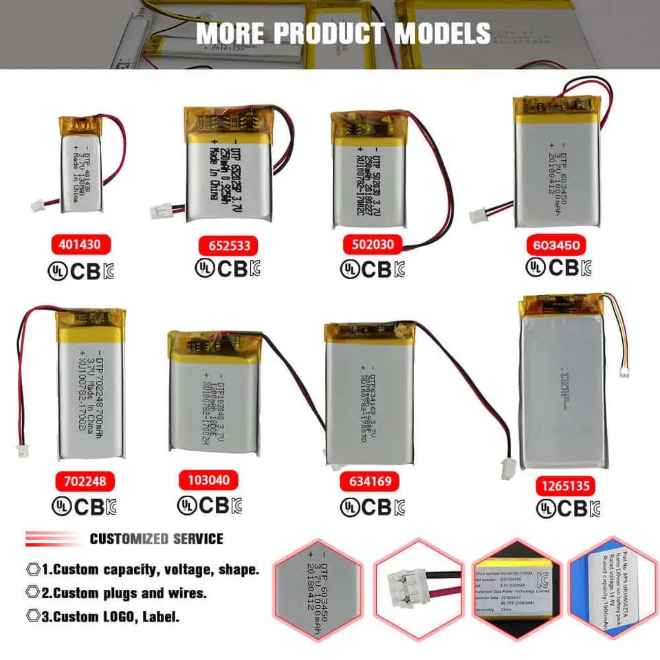 Custom 103060 1S 2S 3S LiPo