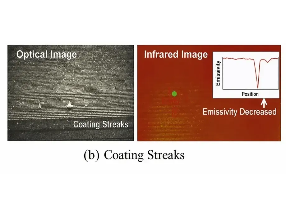 Coating streaks, full view
