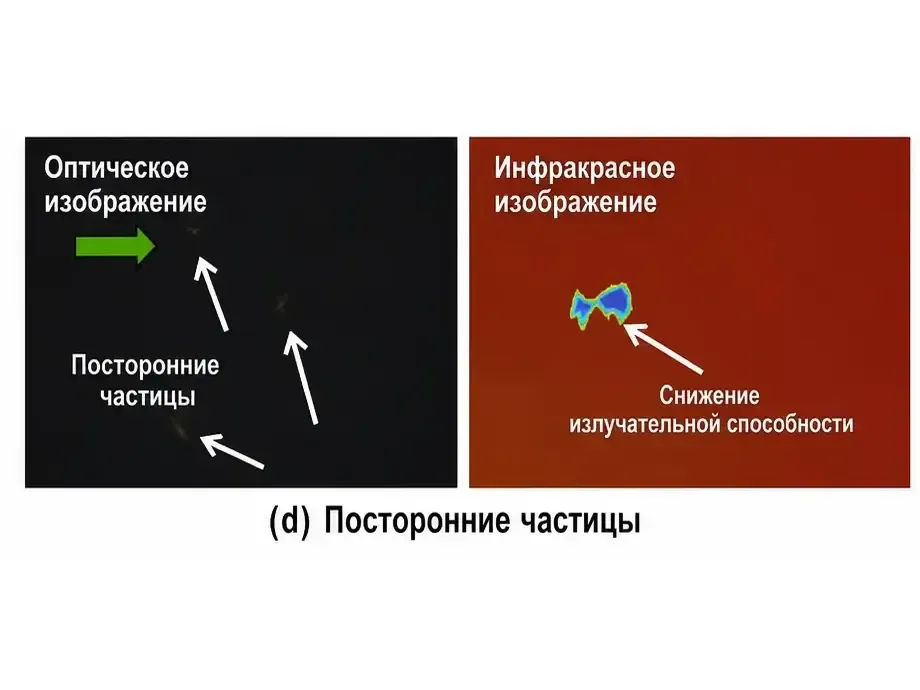 Посторонние частицы, полное изображение