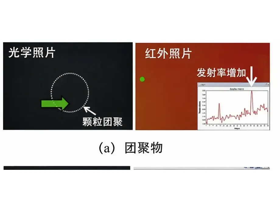 团聚物缺陷(完整显示)