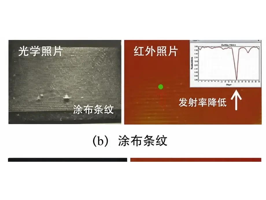 涂布条纹缺陷(完整显示)
