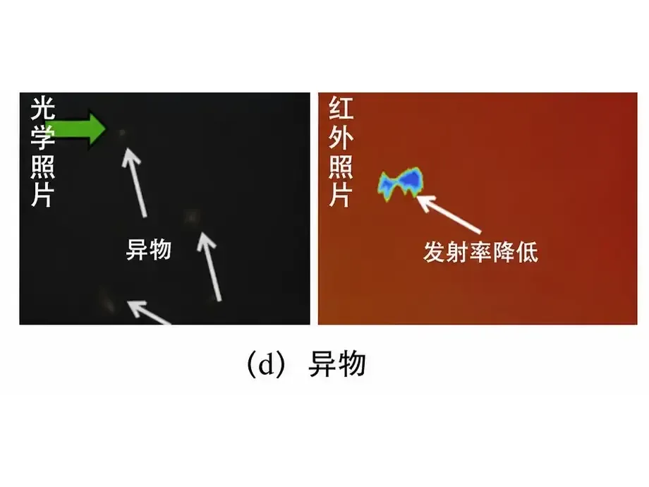 异物缺陷(完整显示)