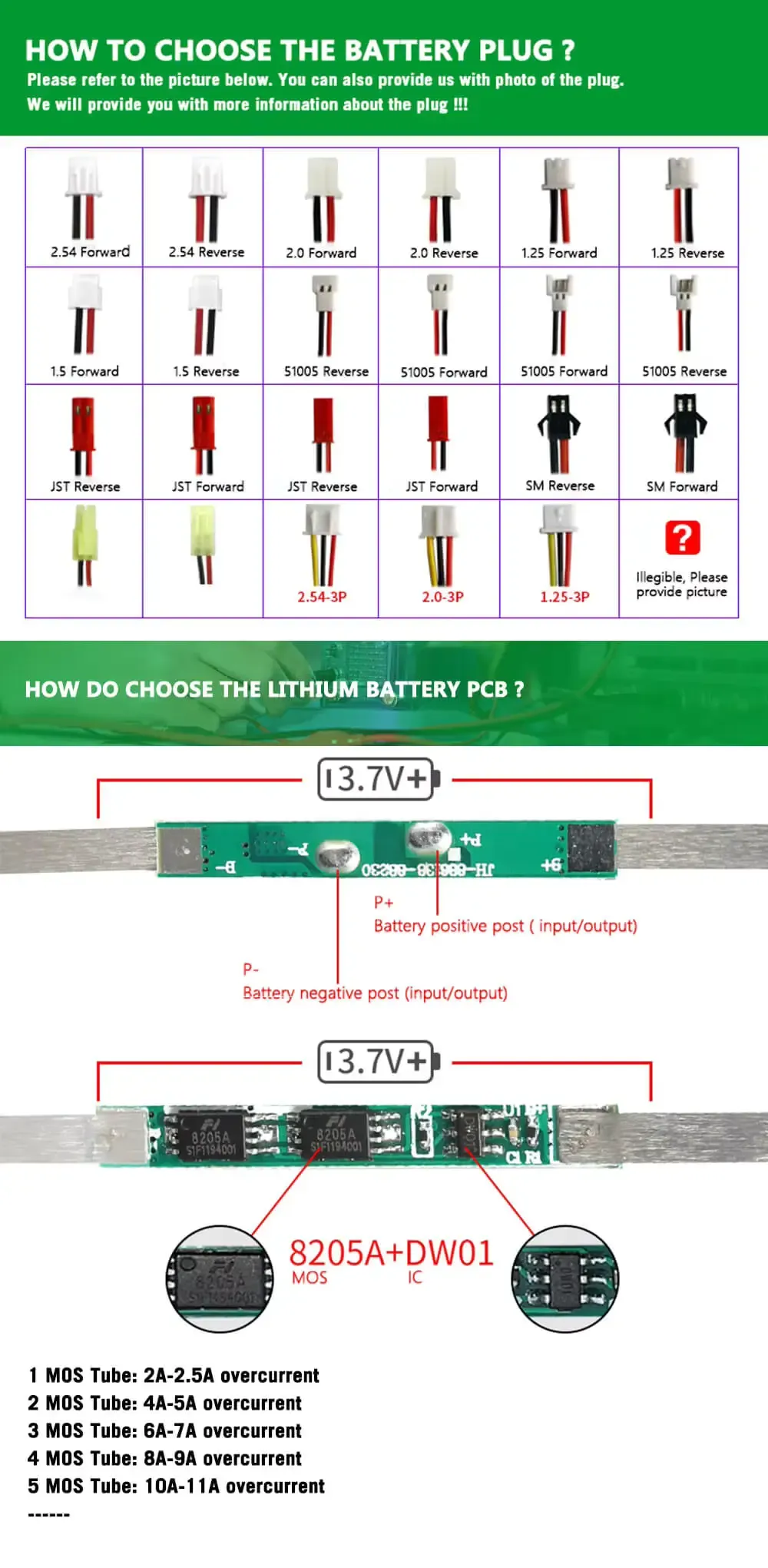 How to choose lithium battery PCB
